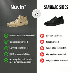 Nuvin™ Vattentäta Och Andningsbara Ortopediska Skor 