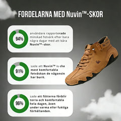 Nuvin™ Vattentäta Och Andningsbara Ortopediska Skor 